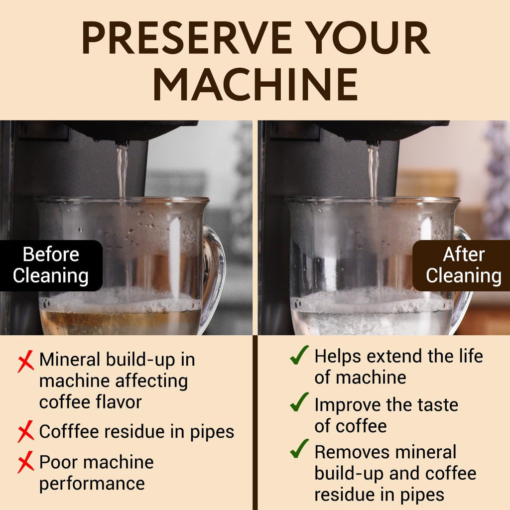 IMPRESA 10 Uses 32oz Coffee Machine Descaler Impresa Products