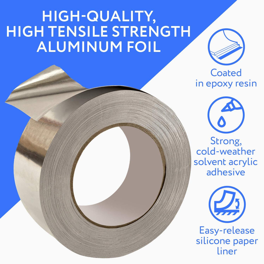 Aluminum Foil Tape | Ideal For HVAC and Insulation Work – Impresa Products