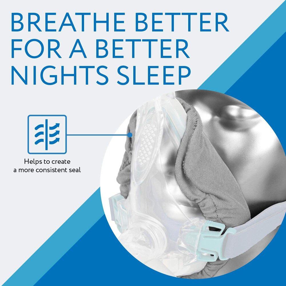 4 Pack - Full Face CPAP Mask Liners - Reusable, Reduces Air Leaks and Blisters - Fits Most Types of Full Face CPAP Masks