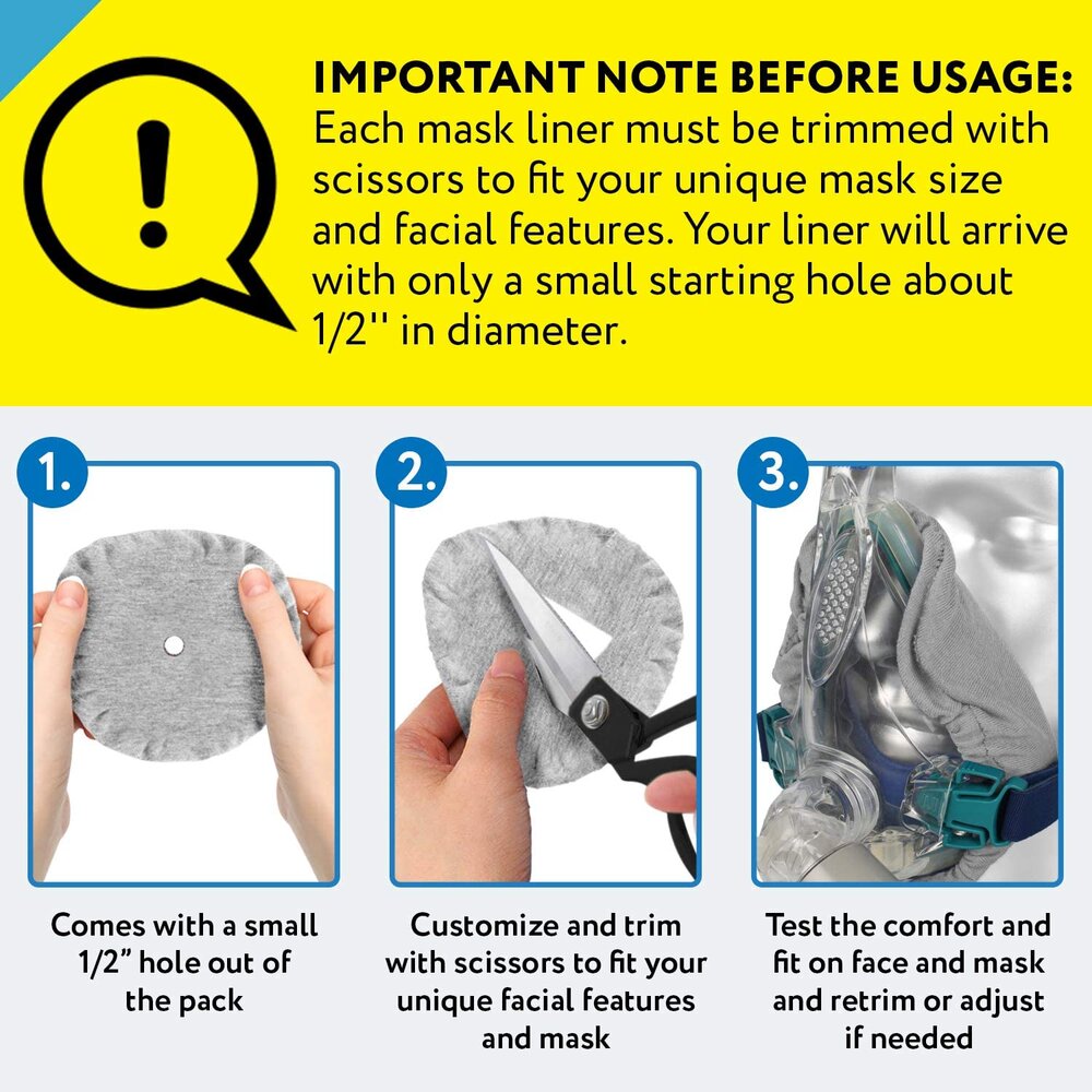 4 Pack - Full Face CPAP Mask Liners - Reusable, Reduces Air Leaks and Blisters - Fits Most Types of Full Face CPAP Masks